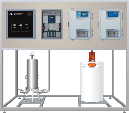 CWPTS-95 Pretreatment System